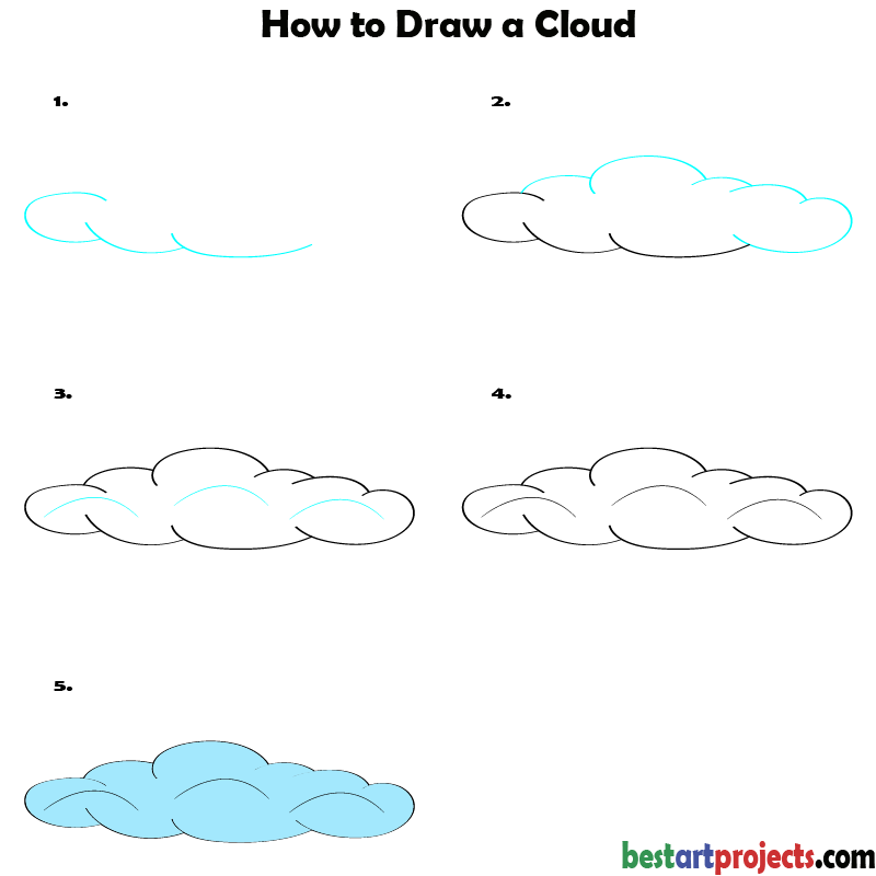 Learn How to Draw a Cloud | Step-by-Step Tutorial - Bestartprojects.com